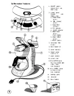 Preview for 6 page of Mr. Coffee UN12 User Manual