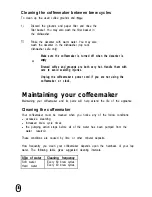 Preview for 12 page of Mr. Coffee UN12 User Manual