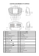 Preview for 4 page of Mr. Entertainer KAR122C User & Safety Manual