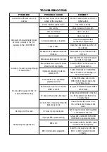 Preview for 7 page of Mr. Entertainer KAR122C User & Safety Manual