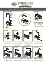 Preview for 2 page of Mr Fothergill's HydroGarden Elite User Manual