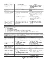 Preview for 13 page of Mr. Heater Blue Flame MHVFB10LP Installation Instructions And Owner'S Manual