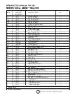 Preview for 15 page of Mr. Heater Blue Flame MHVFB10LP Installation Instructions And Owner'S Manual