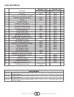 Предварительный просмотр 30 страницы Mr. Heater BOSS-XB13 Basecamp Operating Instructions And Owner'S Manual