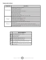 Предварительный просмотр 8 страницы Mr. Heater BOSS XCW20 Operating Instructions And Owner'S Manual