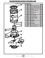 Preview for 9 page of Mr. Heater F270500 Operating Instructions Manual