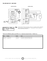 Предварительный просмотр 18 страницы Mr. Heater HEATSTAR HS125FAV Operating Instructions And Owner'S Manual