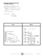 Preview for 7 page of Mr. Heater HeatStar HS200CV Operation And Owner'S Manual