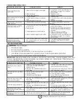 Предварительный просмотр 15 страницы Mr. Heater HeatStar TSBF20NGT Installation Instructions And Owner'S Manual