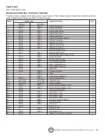 Предварительный просмотр 22 страницы Mr. Heater HeatStar TSBF20NGT Installation Instructions And Owner'S Manual