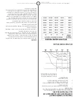 Preview for 10 page of Mr. Heater HS35FA Operating Instructions And Owner'S Manual