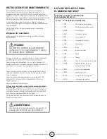 Предварительный просмотр 5 страницы Mr. Heater MH125LP Maintenance Instructions Manual