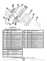 Preview for 15 page of Mr. Heater MH25NG Operating Instructions And Owner'S Manual