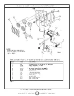 Preview for 7 page of Mr. Heater MH30T Operating Instructions And Owner'S Manual