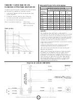 Предварительный просмотр 23 страницы Mr. Heater MH35FA Operating Instructions And Owner'S Manual