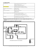 Preview for 5 page of Mr. Heater MH530FAERT Operating Instructions And Owner'S Manual