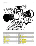 Preview for 7 page of Mr. Heater MH530FAERT Operating Instructions And Owner'S Manual