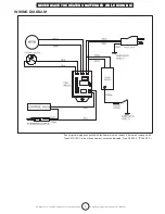 Preview for 7 page of Mr. Heater MHC125FAV Operating Instructions And Owner'S Manual