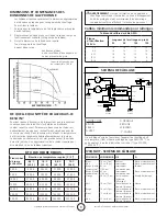 Preview for 14 page of Mr. Heater MHI170QFAVT Operating Instructions And Owner'S Manual