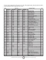 Предварительный просмотр 17 страницы Mr. Heater MHVFB20T NG Owner'S Manual