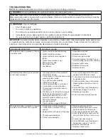 Предварительный просмотр 13 страницы Mr. Heater MHVFBF20 NGT Operating Instructions And Owner'S Manual