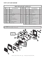 Предварительный просмотр 19 страницы Mr. Heater MHVFBF20LPBT Operating Instructions And Owner'S Manual