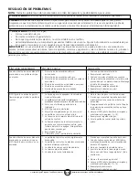 Предварительный просмотр 28 страницы Mr. Heater MHVFBI10LPT Operating Instructions And Owner'S Manual