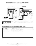 Предварительный просмотр 8 страницы Mr. Heater MR. HEATER MH170FAVT Operating Instructions And Owner'S Manual