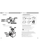 Preview for 4 page of Mr. Induction Smartscan SR-181R Instruction Manual