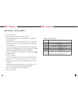 Предварительный просмотр 2 страницы Mr. Induction SR-181A Instruction Manual