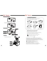 Предварительный просмотр 4 страницы Mr. Induction SR-181A Instruction Manual