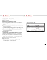 Предварительный просмотр 2 страницы Mr. Induction SR-650C Instruction Manual