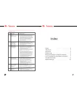 Предварительный просмотр 3 страницы Mr. Induction SR-650C Instruction Manual