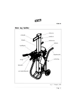 Preview for 5 page of Mr.Paldu Holzspalter 1050 Operating Instructions Manual