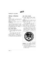 Preview for 8 page of Mr.Paldu Holzspalter 1050 Operating Instructions Manual