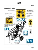 Preview for 7 page of Mr.Paldu Horizontalspalter 550 Operating Instructions Manual