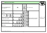 Preview for 4 page of MR. RESISTOR TVDMM868G10S Instructions Manual