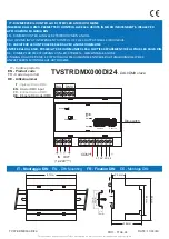 MR. RESISTOR TVSTRDMX000DI24 Mounting preview