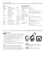 Preview for 11 page of mr. steam 104480 Installation, Operation & Maintenance Manual