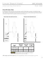 Preview for 21 page of mr. steam 104480 Installation, Operation & Maintenance Manual