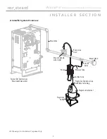 Preview for 5 page of mr. steam AromaFlo Installation, Operation & Maintenance Manual