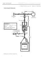 Preview for 6 page of mr. steam AromaFlo Installation, Operation & Maintenance Manual