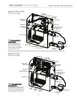 Preview for 15 page of mr. steam CT12E Installation Operation & Maintenance