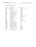 Preview for 16 page of mr. steam CT12E Installation Operation & Maintenance