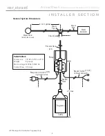 Preview for 6 page of mr. steam Feel Good AromaSteam Installation, Operation & Maintenance Manual