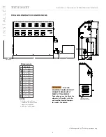 Preview for 9 page of mr. steam MX4E Installation, Operation And Maintenance Manual