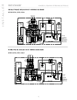 Preview for 15 page of mr. steam MX4E Installation, Operation And Maintenance Manual