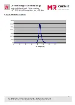 Предварительный просмотр 23 страницы MR Chemie 975 User Manual