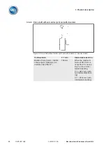 Предварительный просмотр 20 страницы MR COMTAP ARS Operating Instructions Manual