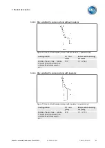 Предварительный просмотр 21 страницы MR COMTAP ARS Operating Instructions Manual